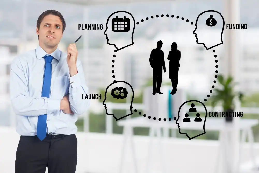 Leadership Skill Berbasis Emotional Intelligence Sebagai Kunci Loyalitas