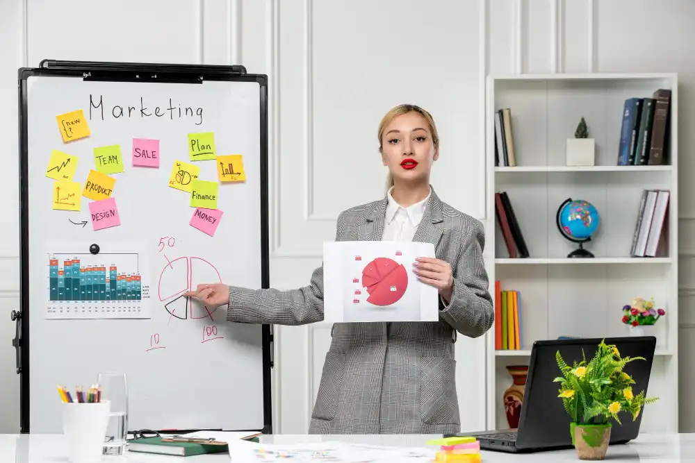 7 Business Strategy Essentials yang Wajib Dikuasai Pebisnis